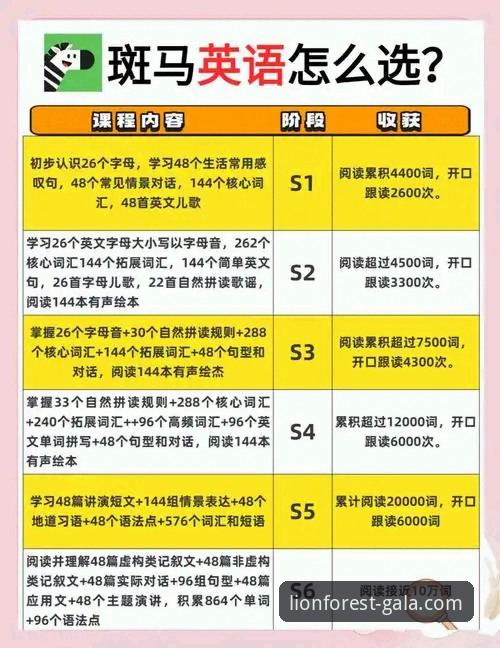 资深用户分享：在狮子森林舞会见证火箭大胜尼克斯的观赛心得